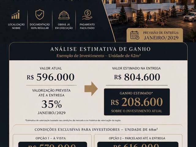 #910 - Apartamento para Venda em Campos do Jordão - SP - 3